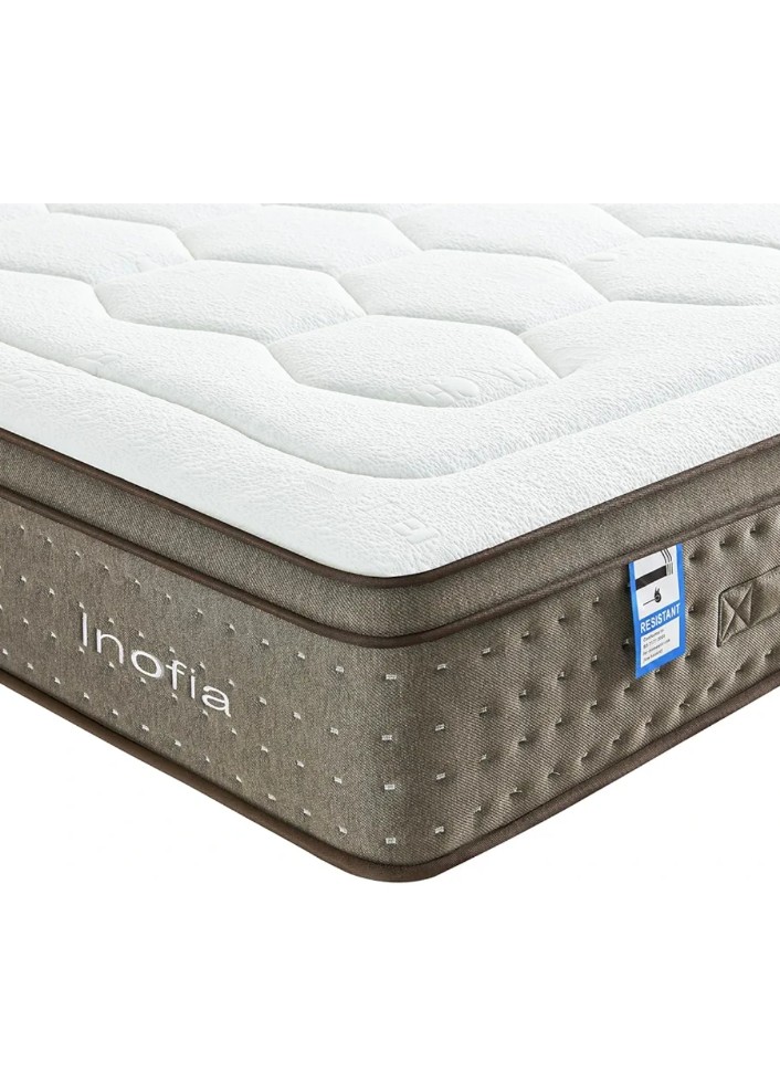 Read more about the article Mattress